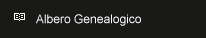 Albero Genealogico